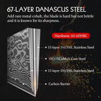 Kitchen Damascus Steel Knife Set
