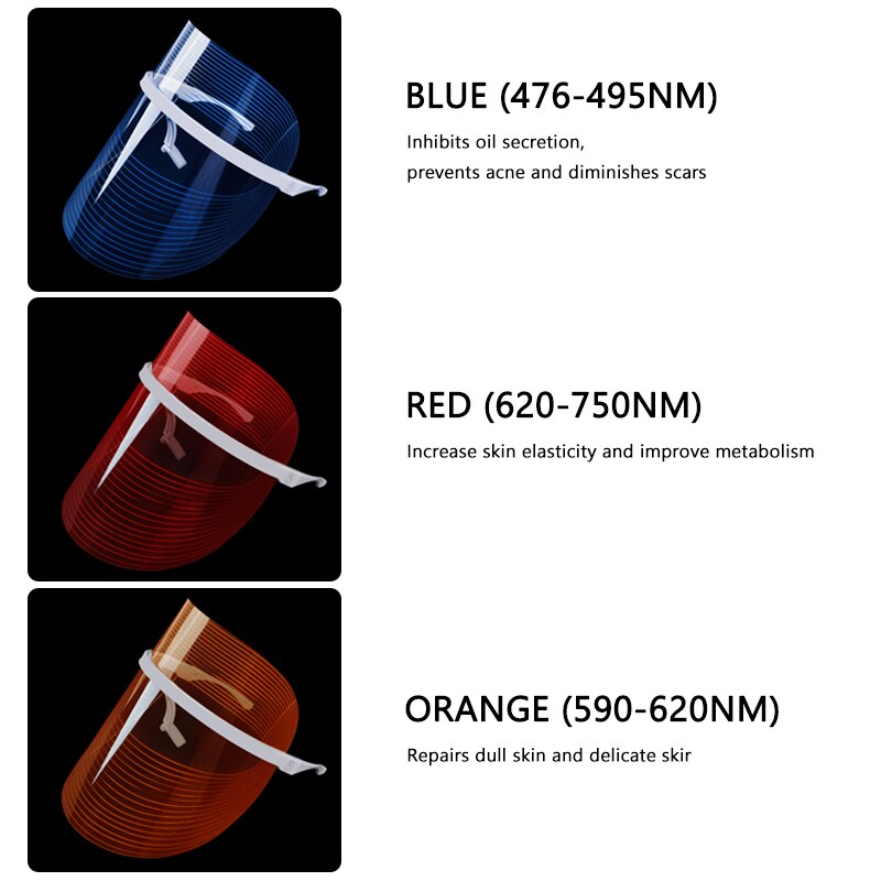 3 Colors LED Light Therapy Face Mask
