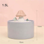 Mushroom Cat Drinker USB