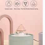 Mushroom Cat Drinker USB